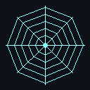 SpiderCob DLP — Secret & PII Scanner